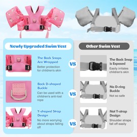 MoKo Children's Swimming Armbands, Cartoon Swimming Jacket with Y-shaped Design, Seat Belts & Emergency Whistle for Boys & Girls 9-22.6 kg, Pink & Unicorn