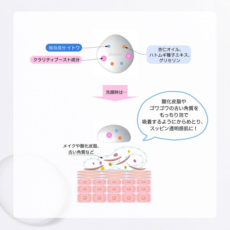 Sekkisei Clear Wellness Facial Soap Kit, Facial Soap