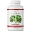 Vitaconcept I 180 Broccoli Capsules I 1000 mg per Daily
