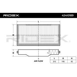 RIDEX 424I0189 Innenraumfilter Pollenfilter Aktivkohle