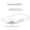 Waterproof Mattress Protector, Quilted Bedside Crib Mattress Cover(86x52cm), Fits for