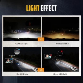 IRONWALLS 2x H1 LED Headlight Bulbs Conversion Kit High or Low Beam Lamp 6000K Super White