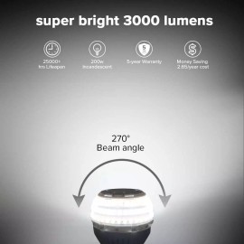 SGLEDS 2 Pack 22W LED Light Bulb 200W Equiv.4000lm 5000K Clear White For Home Lighting