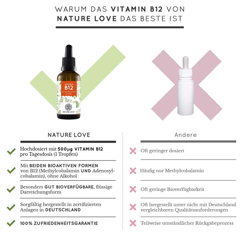 Nature Love® Vitamin B12 Drops Vegan in 50 ml (1700