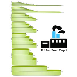 Rubber Band Depot 2-1/2 Inches Long x 1/16 Wide, THIN Bands, All Purpose Measurements: Size #16 - 1/4 Pound Bag Approximately 475 = 2-1/2' 1/16'