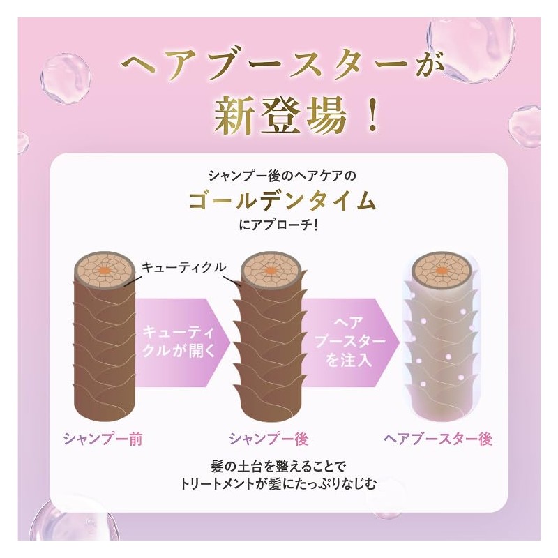 LUX (ラックス) Bath Glow Straight & Shine Hair Booster 180g
