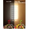 Ziomitus BA15D Led Bulbs 120V Dimmable 6W,Double Contact DC Bayonet