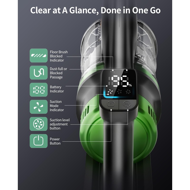 SunSare X11 Cordless Vacuum Cleaner Battery (Only Applicable to The