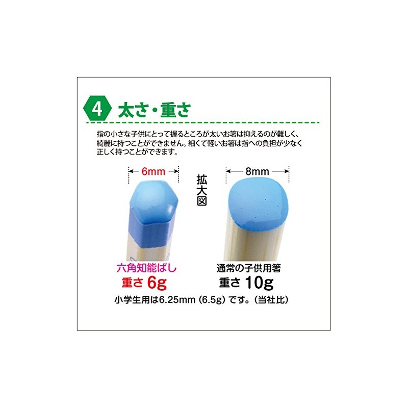 Chopsticks, Seiwa Hexagonal Intelligence Spatula, Popo and Mimi, Children's Chopsticks