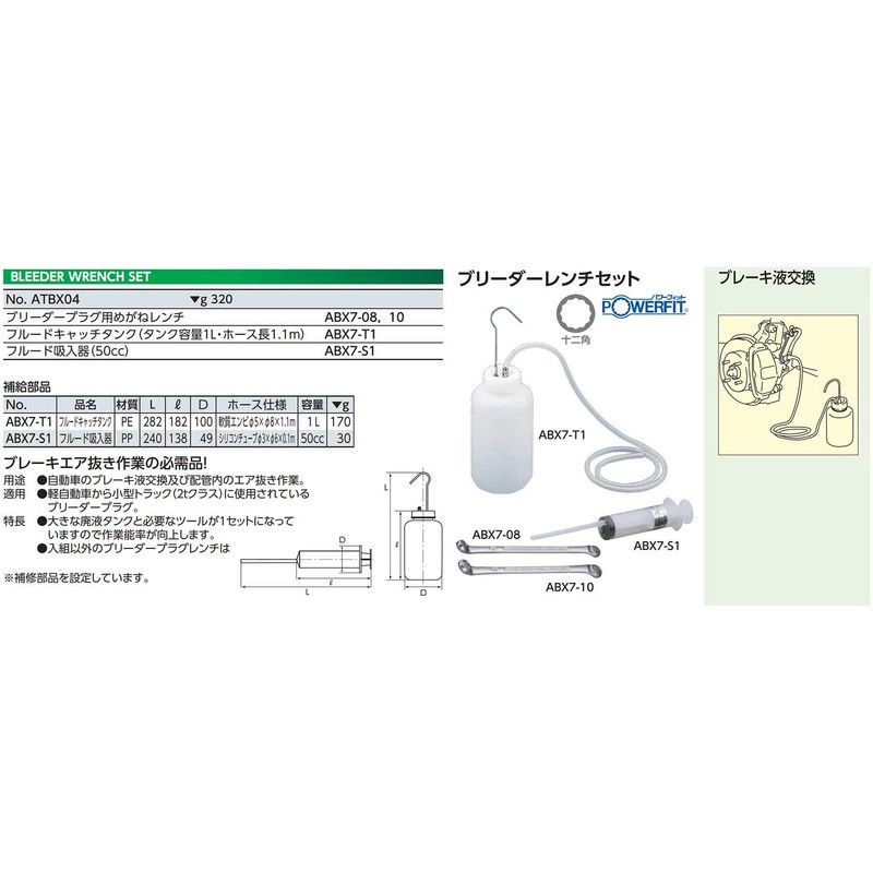 KTC (ke-te-si-) buri-da-rentisetto atbx04