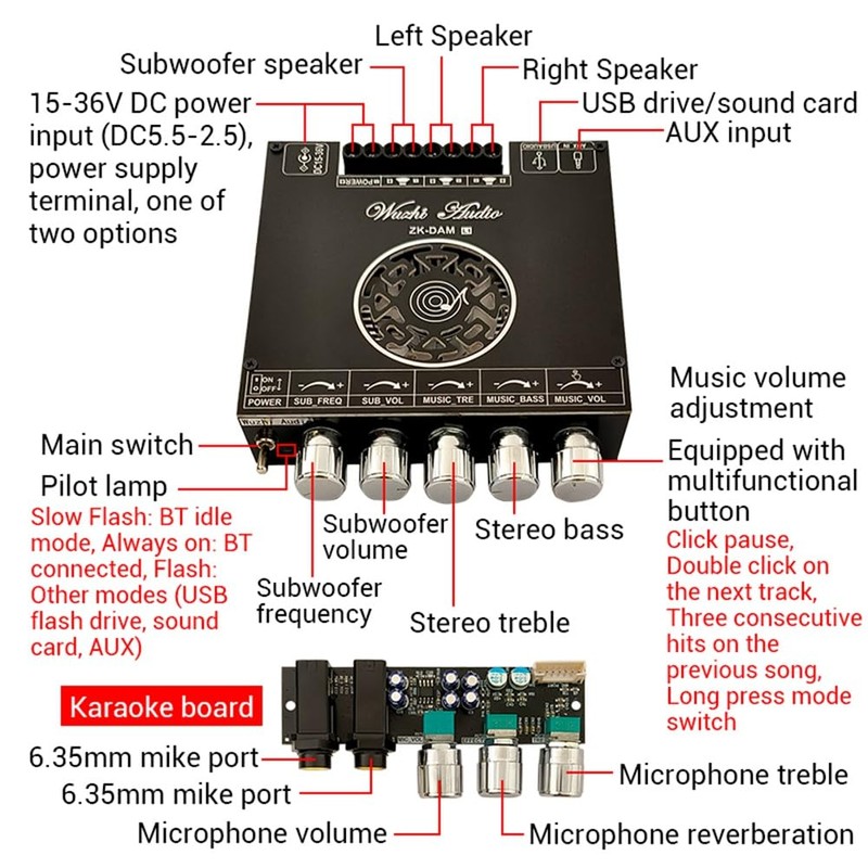 Snblzhef -Dam L1 Bluetooth Power Amplifier Board Stereo 2X220W+350W Bluetooth