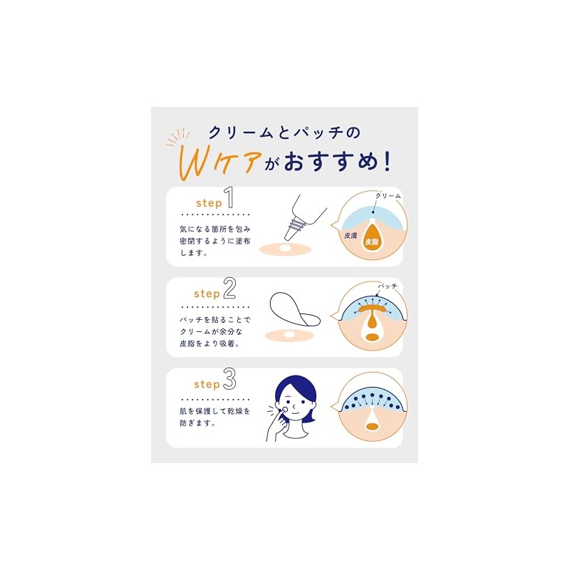 【医薬部外品】スポッツクリーム [ニキビ ケア] (約170回分) パッチ付 アクネスラボ 7g 薬用 青