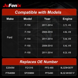 JuFenix Electric Fuel Pump Assembly Compatible with Ford F150 F-150 2009 2010 2011 2012 2013 2014 V6 3.7L V8 4.6L 5.0L 5.4L 6.2L Replace E2545M 9L3Z9H307F with 36 Gal. Sending Unit Pickup