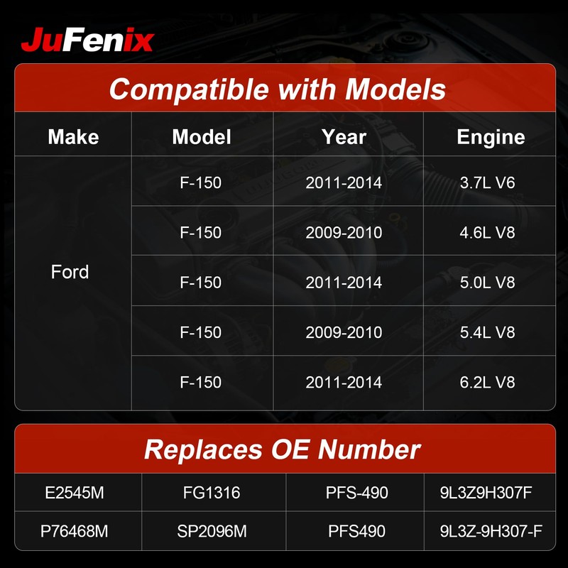 JuFenix Electric Fuel Pump Assembly Compatible with Ford F150 F-150