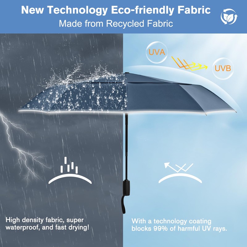 G4Free 42 Inch Windproof Folding Umbrella for Rain & Sun,