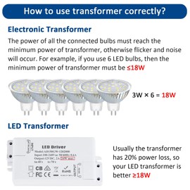 Akynite Ceiling Spotlight GU5.3 MR16 12V LED 3W Cool White 6000K, 120 Degrees, 300lm, GU5.3 20W Halogen Replacement, 50 mm AC DC 12 V MR16 GU5.3 LED Recessed Spotlight, Cool White, Non-Dimmable, Pack
