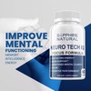 Neuro Tech IQ Brain Supplement, Neuro Tech Focus Formula Nootropic