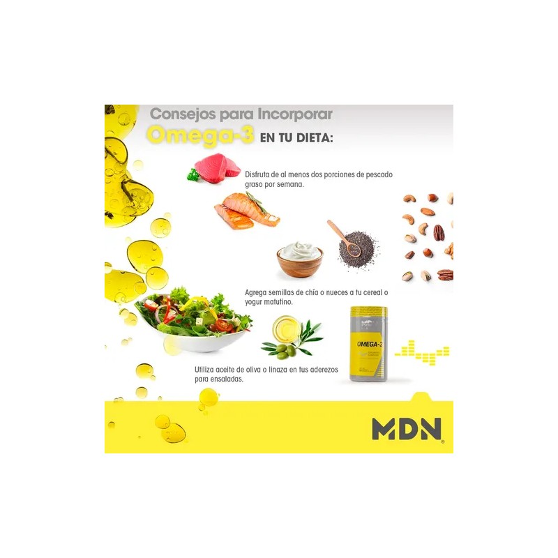 Omega-3 90 Premium Mdn Lbs Cápsulas Blandas 1000mg