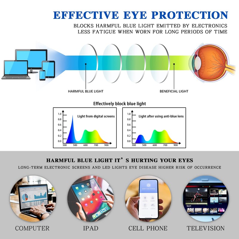 VIDEBLA 5 Pack Computer Reading Glasses Men and Women Anti