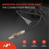 A-Premium O2 Oxygen Sensor Compatible with Mazda MX5 2019-2021, CX-3