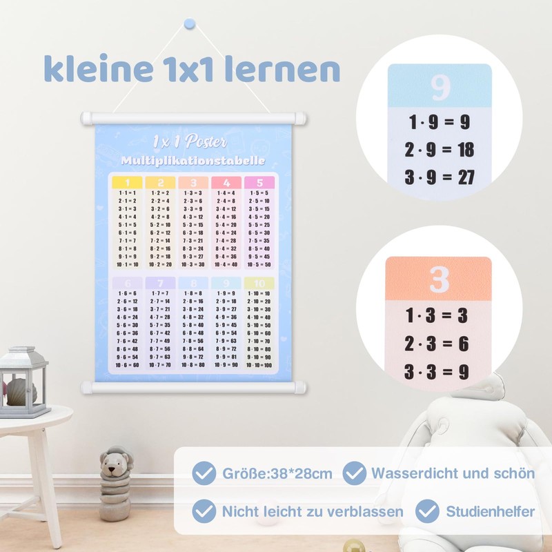 Yoosso 1 x 1 Poster Learning Learning Poster Mathematics 1x1