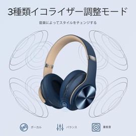 DOQAUS Headphones, Bluetooth 5.3, Wireless Headphones, Up to 50 Hours of Continuous Playback, 3EQ Sound Mode, Over-Ear Headphones, Built-in Microphone, Wired, Enclosed Type, Memory Foam, Easy to Ear, Compatible with Mobile Phones, Computers, Walkman, LIF