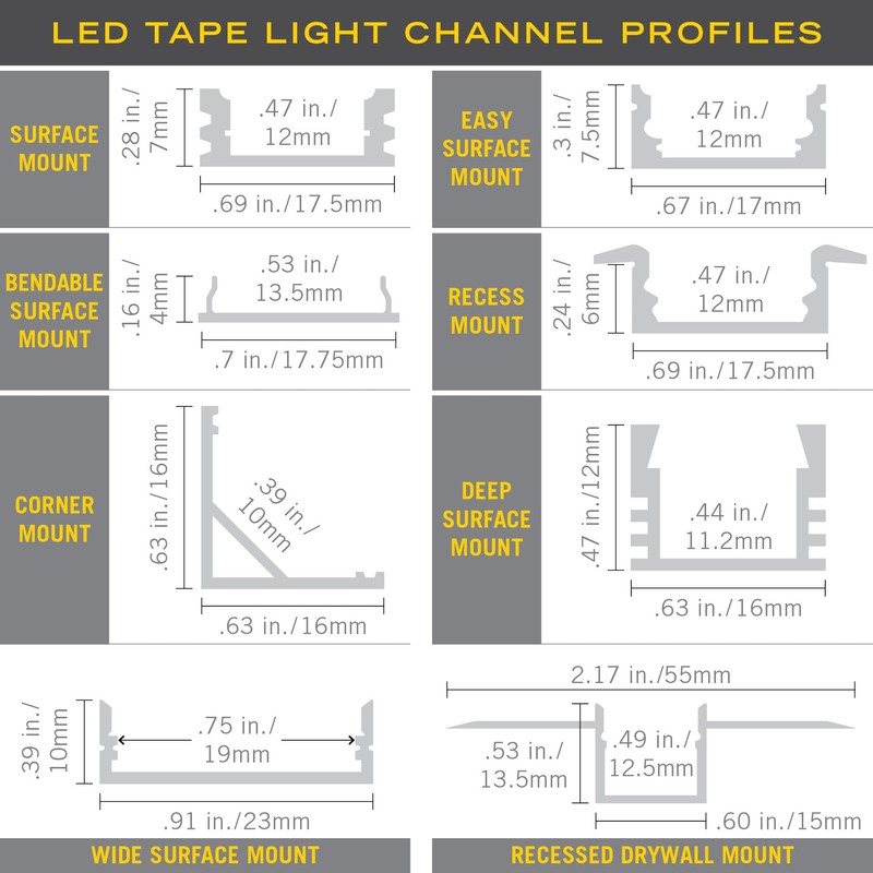 Armacost Lighting Recess Drywall Mount LED Tape Light Accessory Pack,