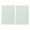 Kokuyo KME-LP936B-LGX2SET Loose Leaf KOKUYO ME B5, B Ruled, 0.2