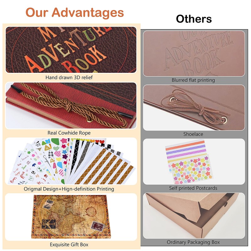 Adventure Book Diary Photo Scrapbook,Scrap book with Hard Cover Movie