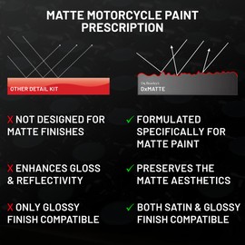 Dr. Beasley's Car Care Products-MPK-200 Matte Motorcycle Paint Prescription - Designed Uniquely For Motorcycles, Instant Bonding Coating, 2+ Years of Protection , 22 Ounce
