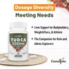Canarata TUDCA Liver Supplements 2000mg - Strong Bile Salts Support