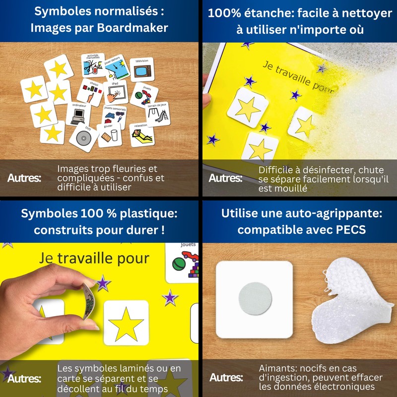 La Charte de récompense à 5 étoiles