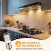 LED Microwave Light Bulbs Under Hood, 40W Equivalent, 110V/120V 3W