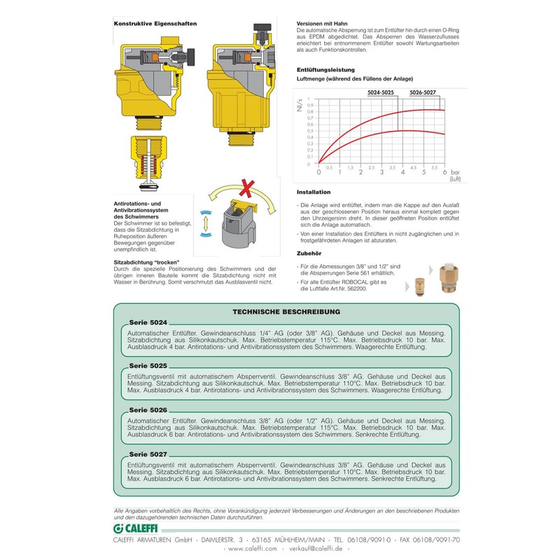 Caleffi Ventilation Valve 3/8 Inch DN10 Automatic Quick Bleeder System
