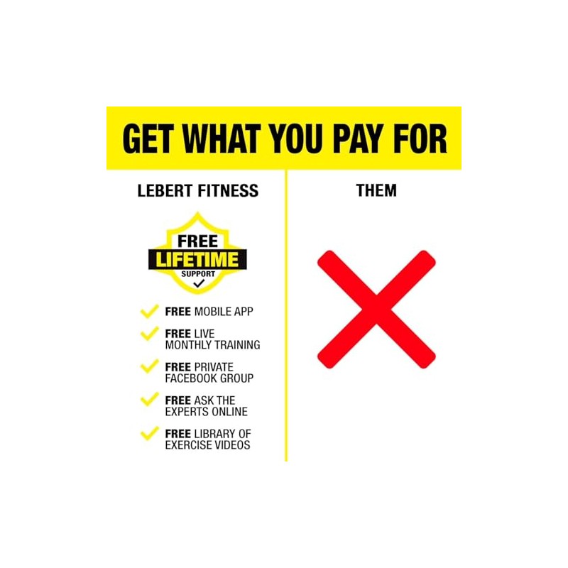 Lebert Fitness - FUNctional Fitness Parachute - Group Training -