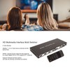 HD Multimedia Interface 4x1 Quad Multi Viewer 4 in 1