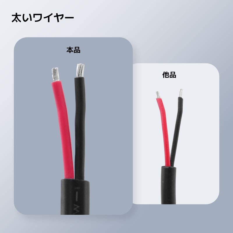 Mauknci DC Power Cable 5.5x2.1mm Male DC Jack 16AWG 10A