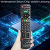 N2QAYB000672 Remote Control Compatible with Panasonic Viera TV TX-P42S30E TX-P42G30J