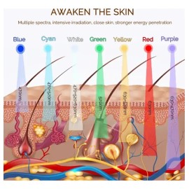 Máscara Belleza Led Facial Terapia 7 Colores Cara Rejuvenece