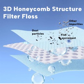 Aquarium Filter Floss Media Innovative 3D mesh Filter Floss for Fish Tank, 60''*12'' Excellent Filter Floss Durable, Easy to Cut, Filter Media Smooth Water Flow