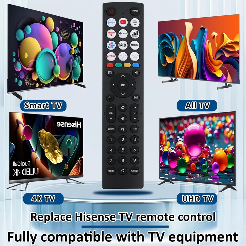For Hisense Tv Remote Control,No Setup Required Universal Hisense Smart