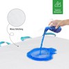 Gogreen Reusable Blue Underpads 34"×36" with 4-Layers Leakproof Protection -