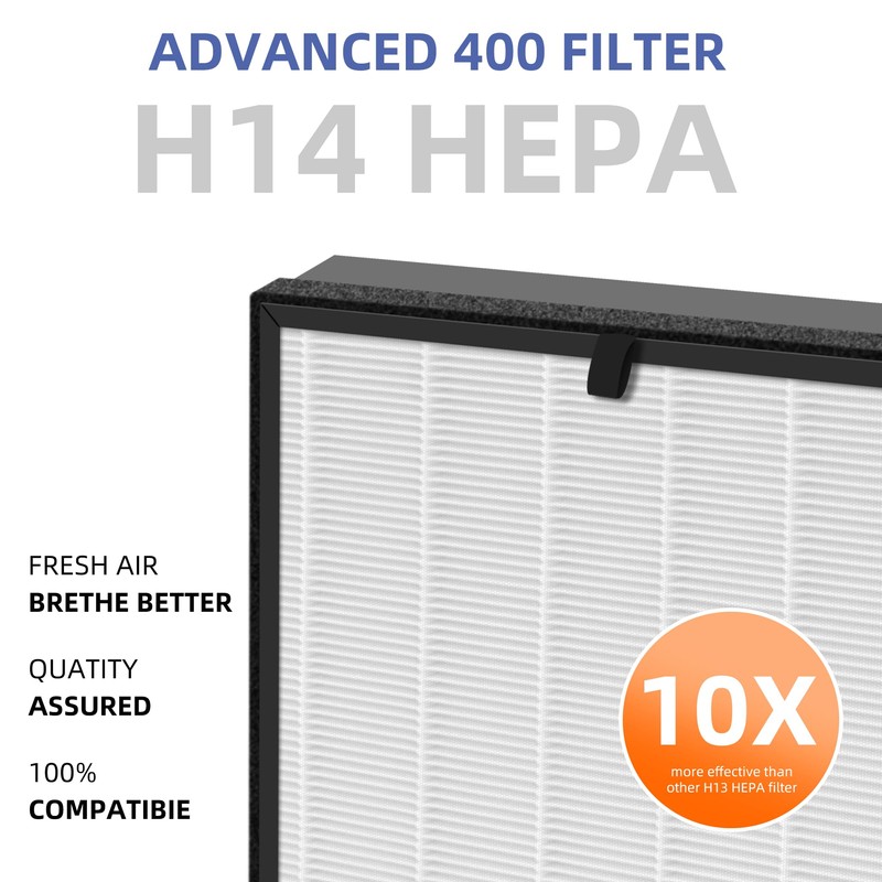 400 True HEPA 14 Replacement Filter for Puro 400 Air