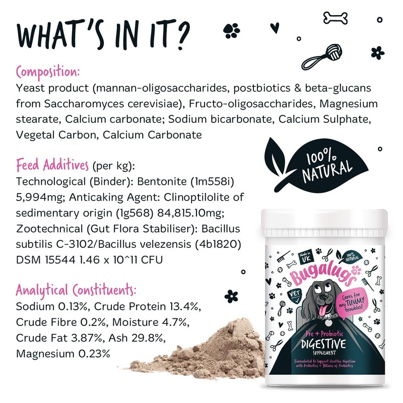 Bugalugs Probiotics For Dogs - Powder, Simple To Add To