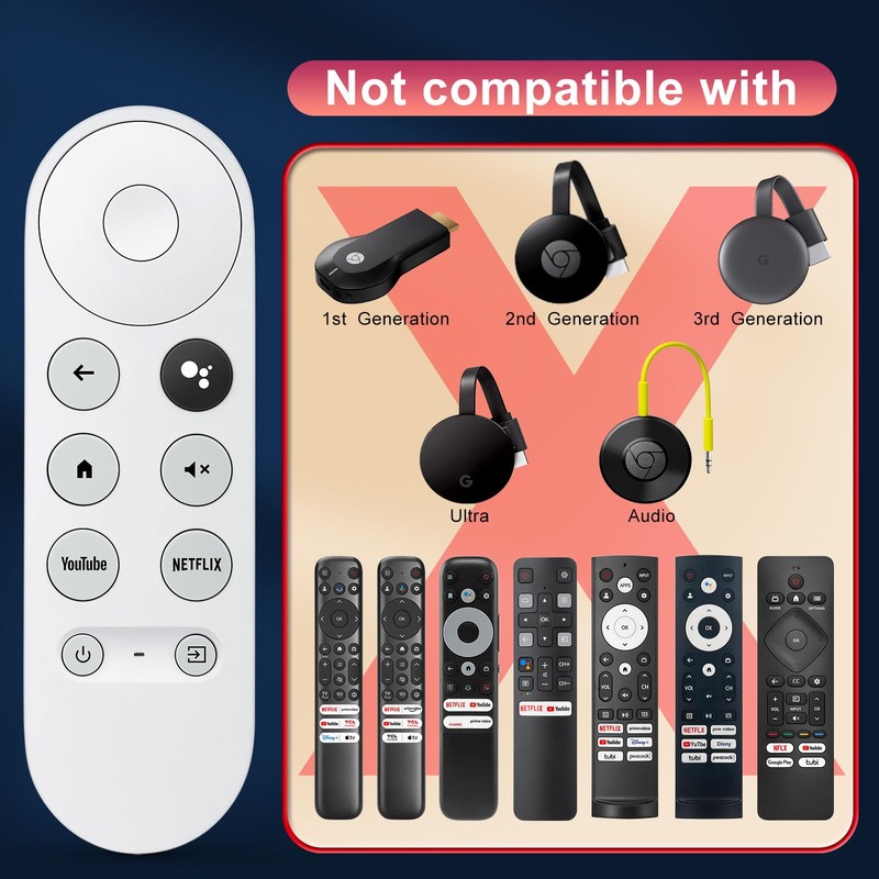 Voice-Remote for Snow Chromecast-with-Google-TV,Replacement Remote Control for Snow Google TV