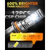 OXILAM 9007 HB-5 LED Fog Bulbs, 20000LM 600% Enhanced Brightness,