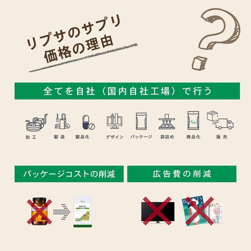 【リプサ公式】 メノポーズ 約3か月分 C-251 大豆イソフラボン サプリメント