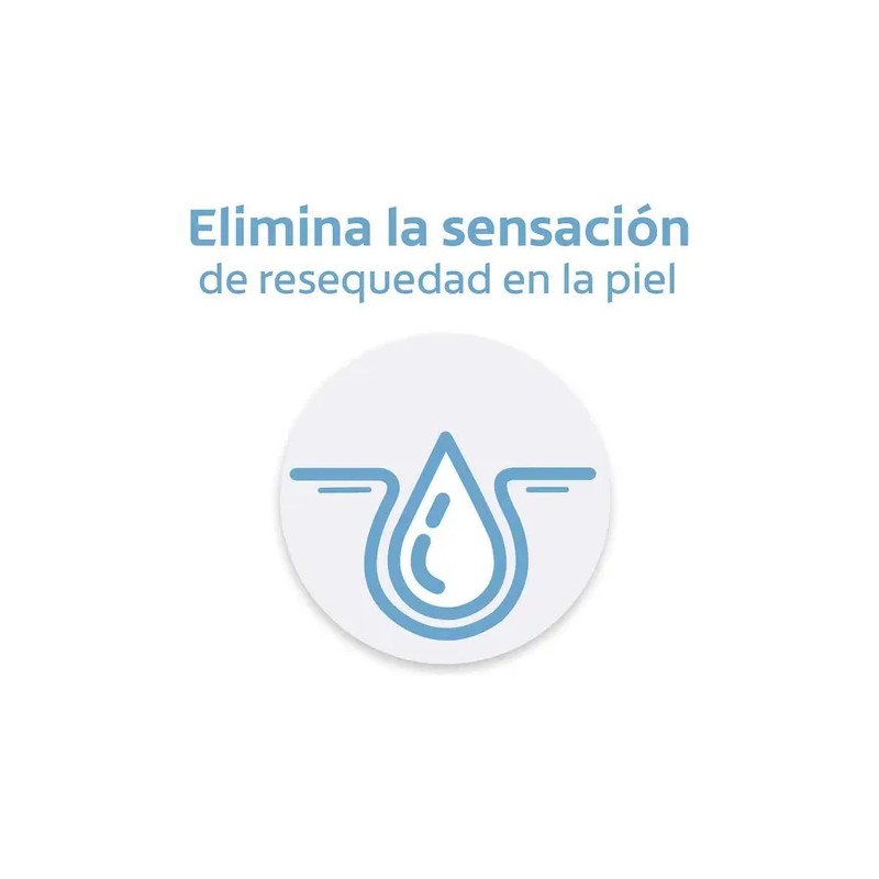 Crema Corporal Palmolive Neutro Balance Humectante De 450g