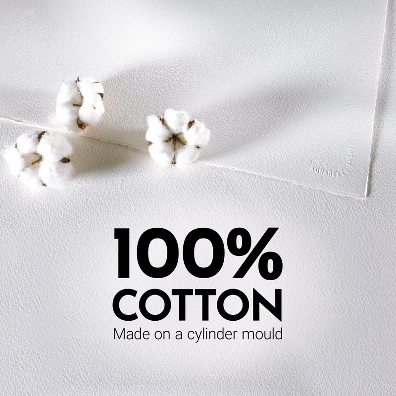 Arches Watercolour Paper on a Roll