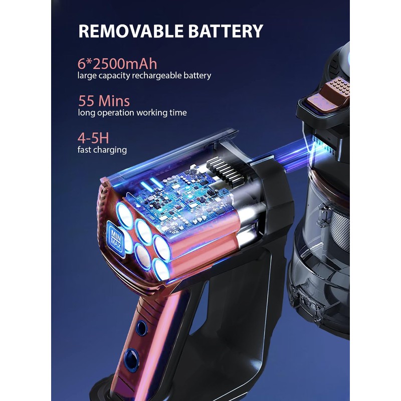 VYKLO V8 Cordless Vacuum Cleaner, Powerful Suction Stick Vacuum, 55Mins